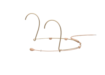DPA 4066 CORE+ — Omnidirectional Headset Microphone